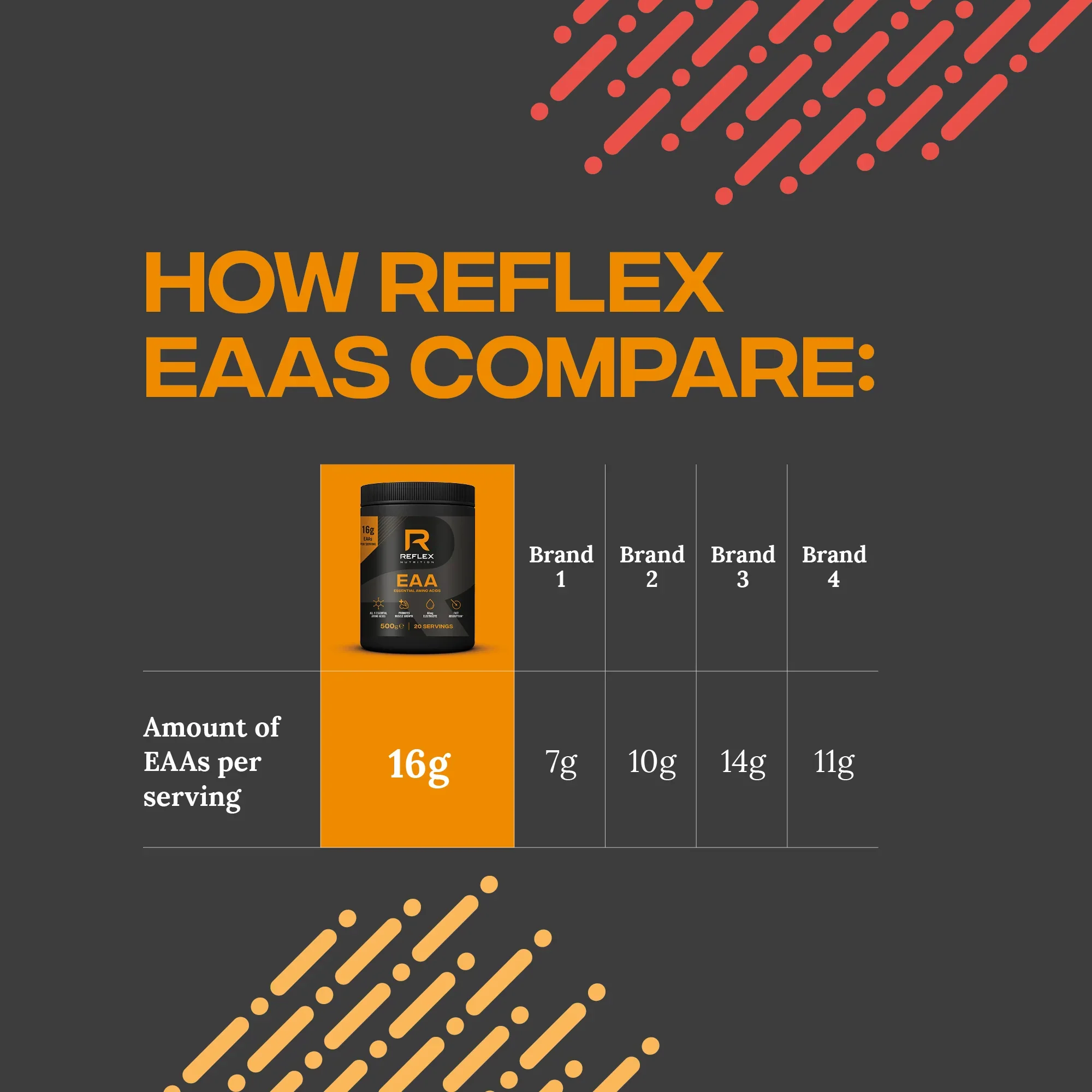 EAA (Sample) - Image 11